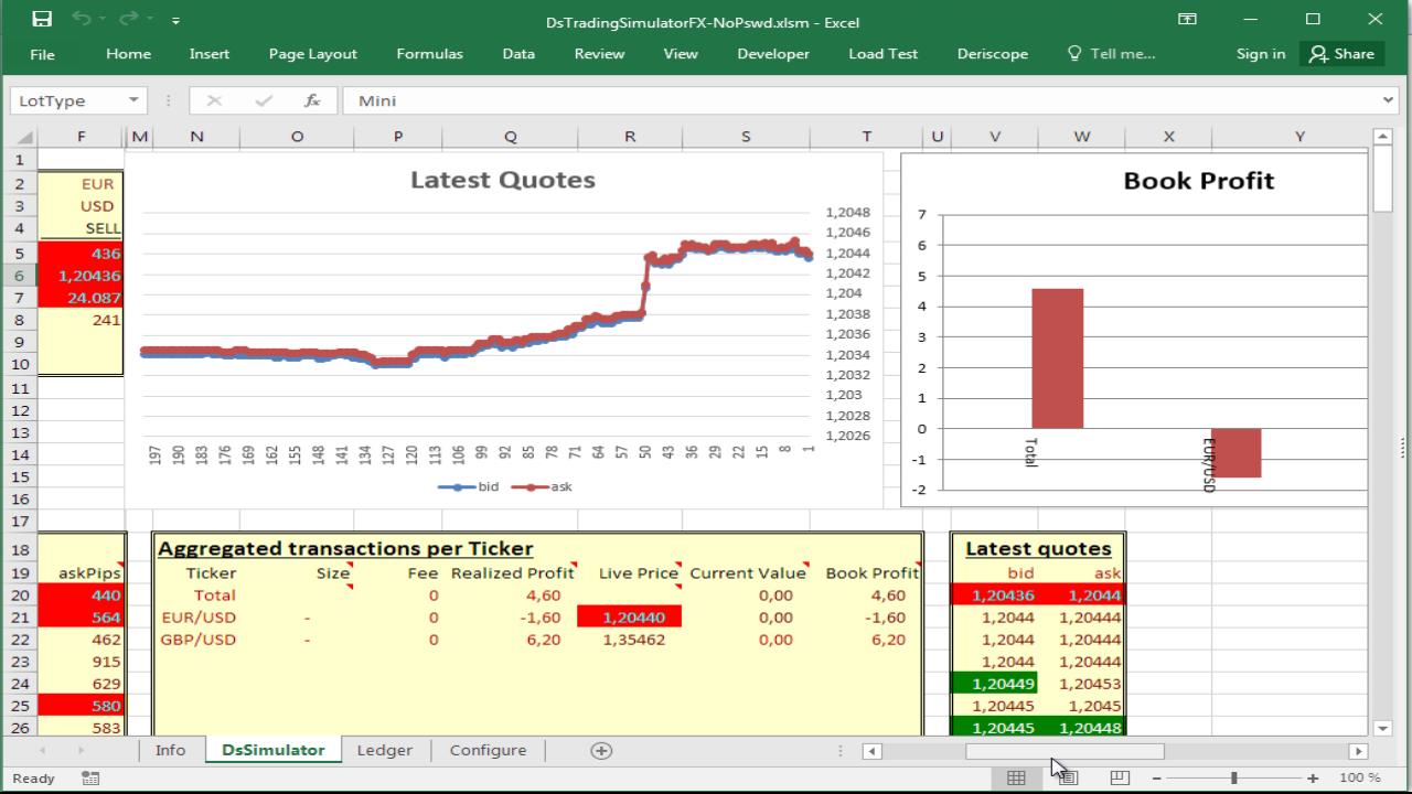 Using A Forex Trading Simulator In Excel Letyourmoneygrow Com - 