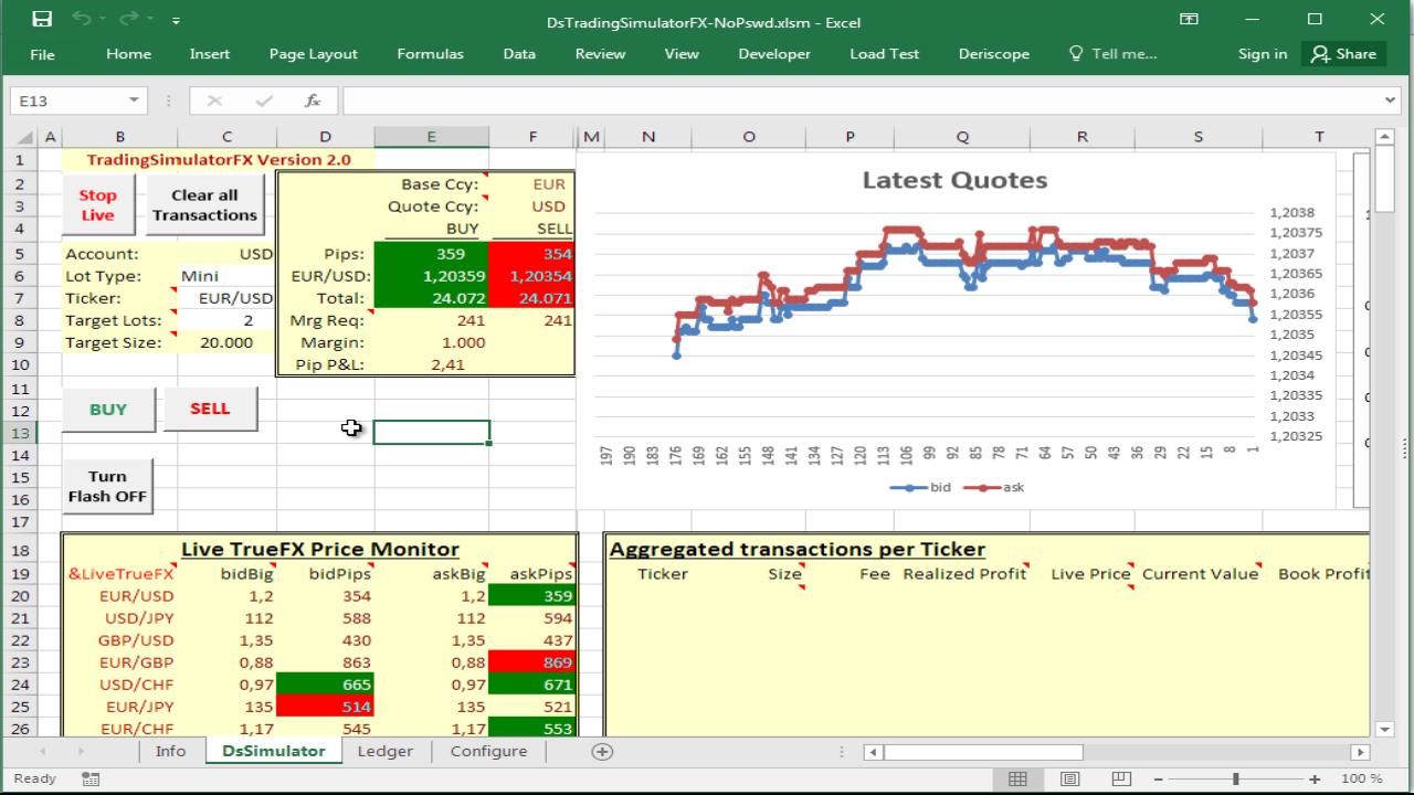 Stock Chart Simulator